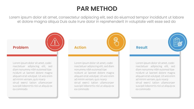 Método PAR infográfico de 3 puntos con un gran cuadro cuadrado redondo para la presentación de diapositivas