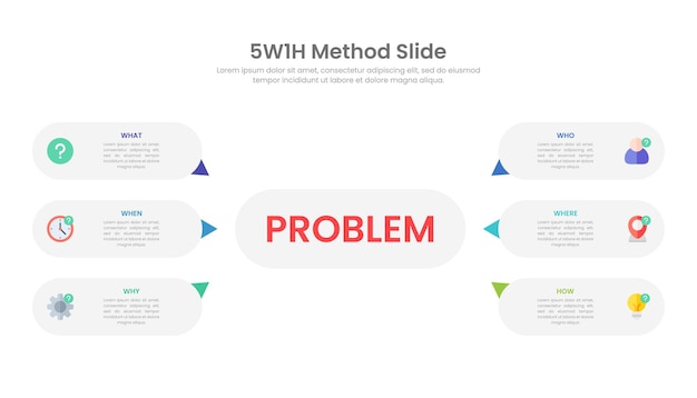 Método de resolución de problemas 5W1H Diseño de plantillas infográficas