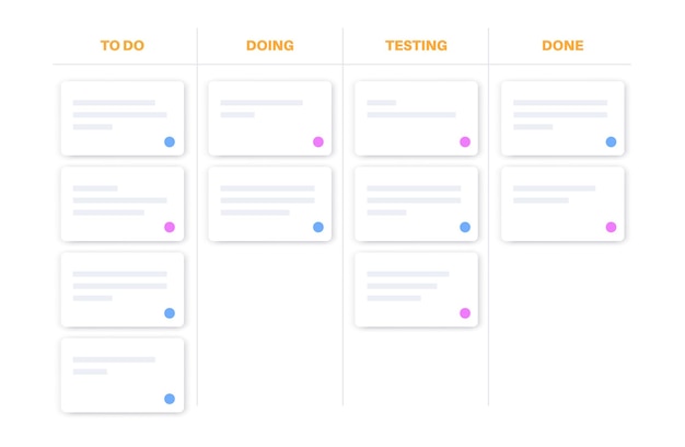 Vector metodología del tablero scrum