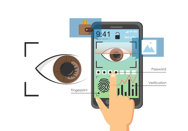 Vector métodos de autenticación de usuarios de teléfonos móviles vector ilustración plana