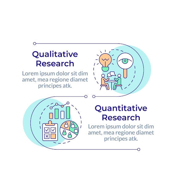 Métodos de investigación cuantitativos y cualitativos