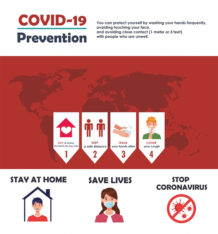 Vector métodos de prevención