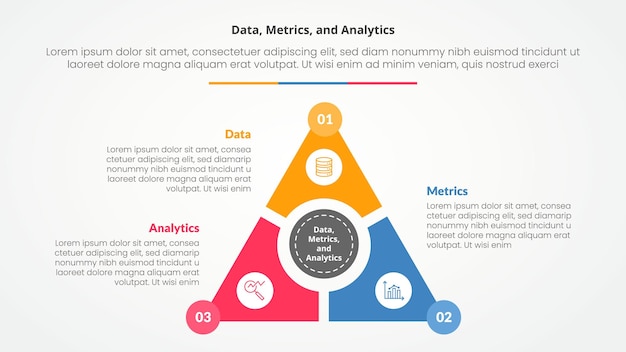 Métricas de datos y análisis concepto infográfico para presentación de diapositivas con ciclo triangular circular en el centro con lista de 3 puntos con estilo plano