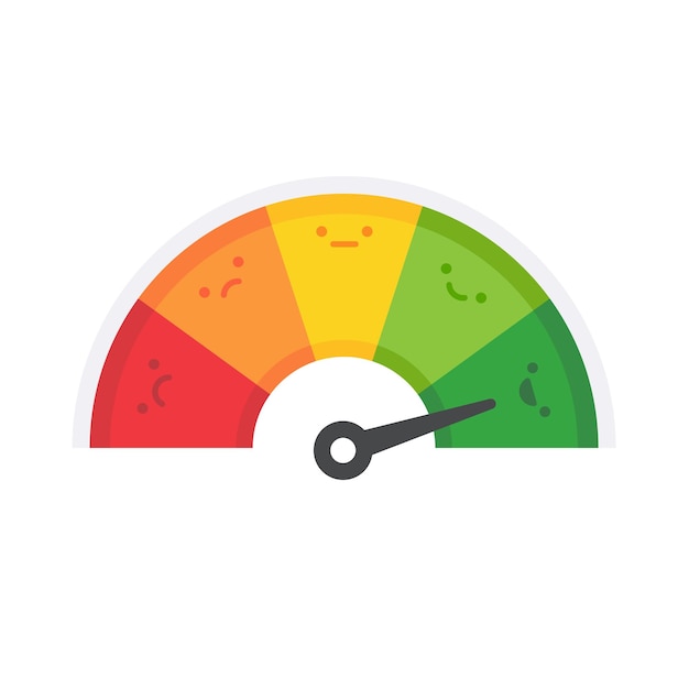 Métricas de satisfacción del cliente malas y buenas ilustración de calificación de servicio comercial de puntaje crediticio malo