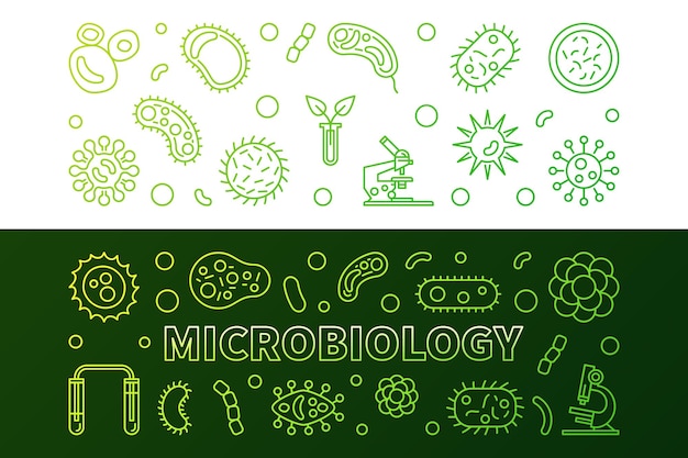 Microbiología contorno verde banners ilustración vectorial