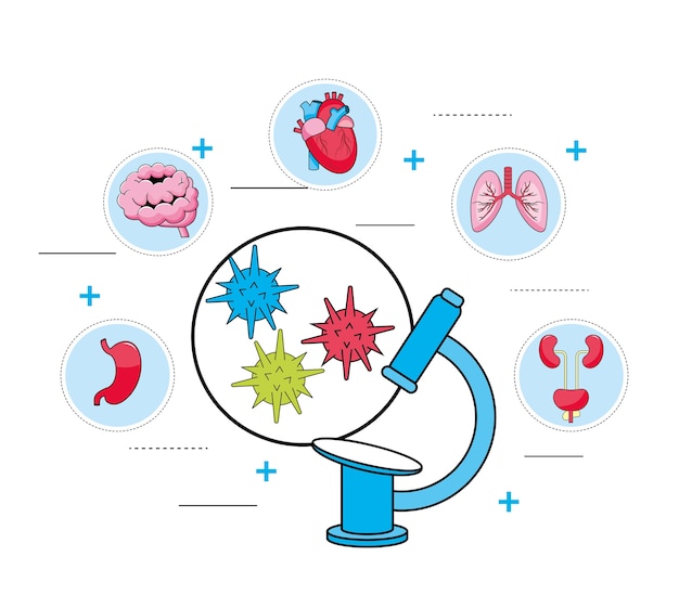 Microscopio de diagnóstico de virus y tratamiento médico.