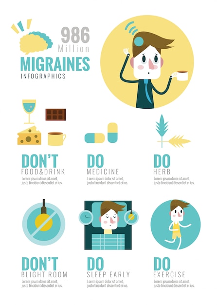 Migrañas infografía. elementos de diseño planos. ilustración vectorial