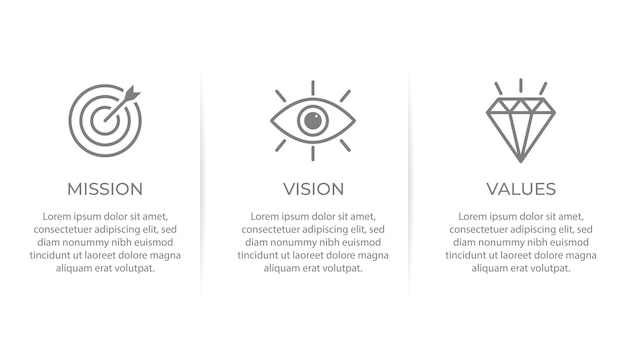 Misión y valores de la empresa en el concepto moderno de diseño plano para plantillas web y negocios