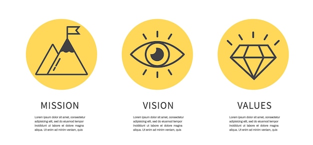 Misión y valores icono Organización misión Concepto de negocio diseño plano Ilustración vectorial