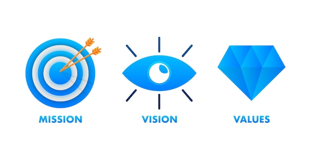 Misión visión y valores Diseño de ilustración vectorial plana Plantilla vectorial Concepto de cliente objetivo