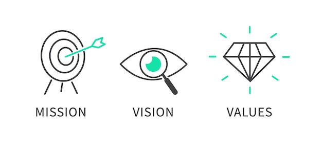 Misión visión y valores icono organización misión éxito y crecimiento concepto de negocio diseño plano