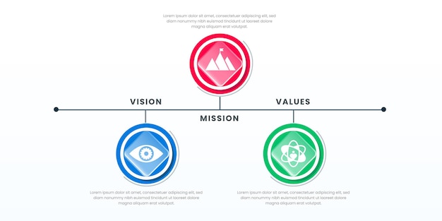Misión Visión Valores infografía Plantilla de banner Objetivo de la empresa diseño infográfico con icono plano