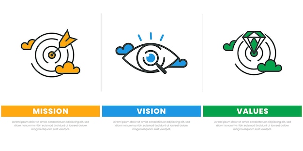 Misión Visión Valores infografía Plantilla de banner Objetivo de la empresa diseño infográfico con icono plano