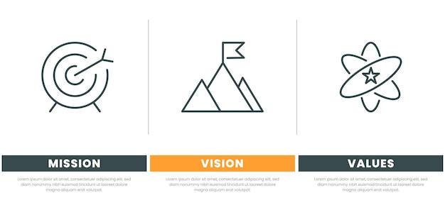 Misión visión valores plantilla de banner infográfico objetivo de la empresa diseño infográfico con icono plano