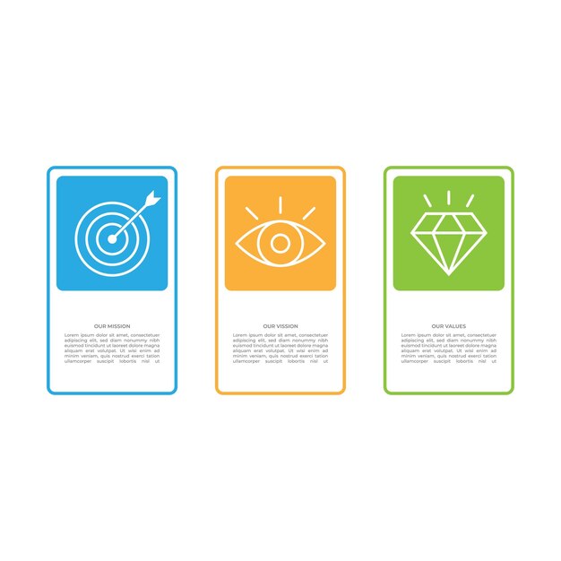 Misión y visión Valores plantilla de página web Vector de concepto de diseño plano moderno