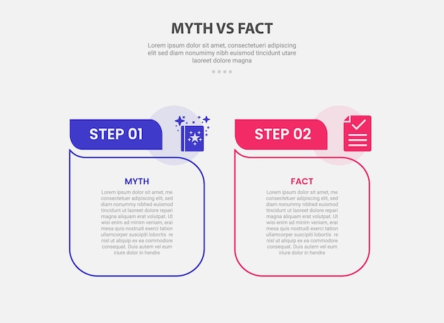 mito vs hechos estilo de esquema infográfico con plantilla de comparación de 2 puntos con caja de tabla con línea fluida como forma de discusión de comentario para presentación de diapositivas