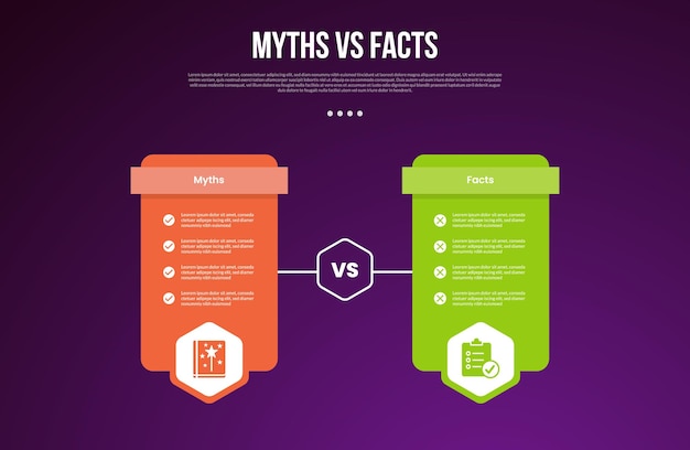 mitos vs hechos infográfico para datos de comparación con caja de precios de tabla con insignia de hexágono con fondo de estilo de gradiente oscuro moderno con información de 2 puntos