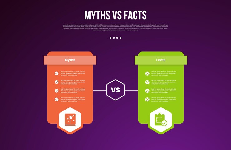 Vector mitos vs hechos infográfico para datos de comparación con caja de precios de tabla con insignia de hexágono con fondo de estilo de gradiente oscuro moderno con información de 2 puntos