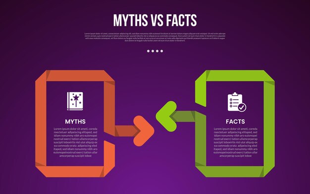 mitos vs hechos infográfico para datos de comparación con contorno cinta flecha con sombra con fondo de estilo de gradiente oscuro moderno con información de 2 puntos