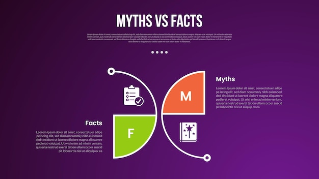 mitos vs hechos infográfico para datos de comparación con contorno creativo medio círculo con fondo de estilo de gradiente oscuro moderno con información de 2 puntos