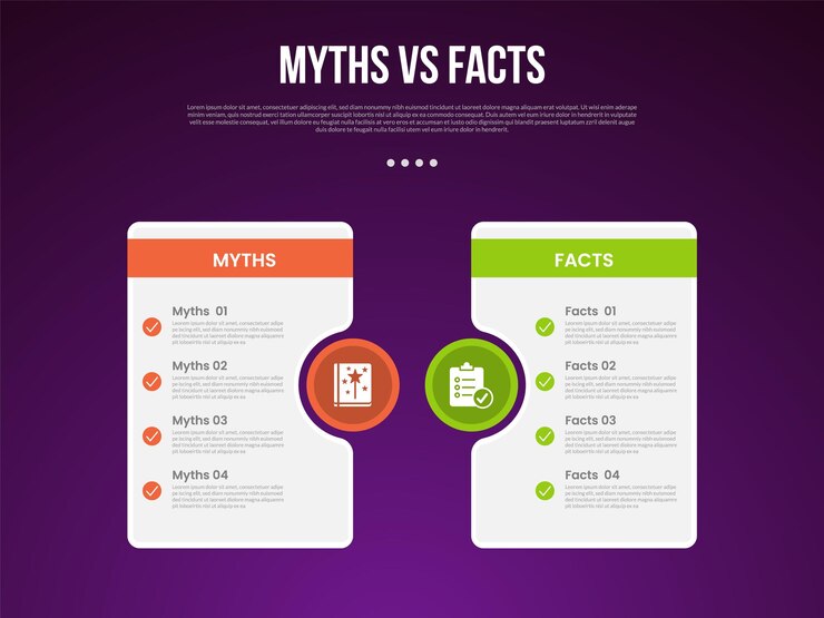 Vector mitos vs hechos infográfico para datos de comparación con grandes accesorios de mesa y círculo con fondo moderno de estilo gradiente oscuro con información de 2 puntos