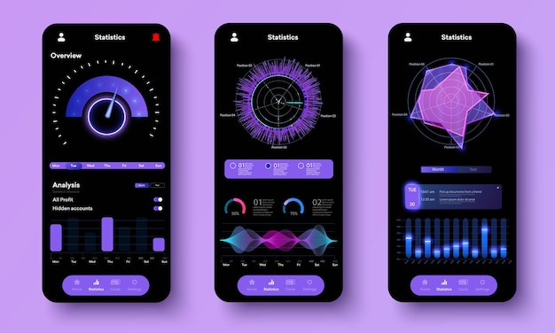Mobile app infographic template with modern design weekly and annual statistics graphs UIUX admin Screens with data analysis and statistics Scales graph charts and diagrams Blue neon app theme