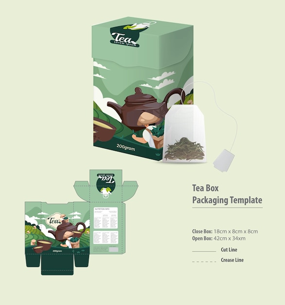 Modelo 2 para el embalaje de la caja de té