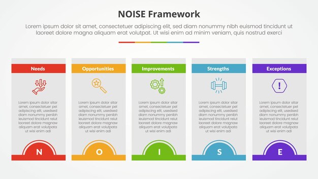 Vector modelo de análisis de noise concepto infográfico para presentación de diapositivas con tabla de caja encabezado de insignia de medio círculo con lista de 5 puntos con estilo plano