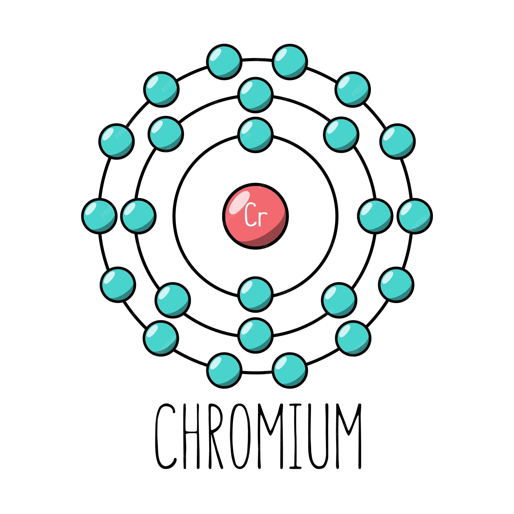 Modelo de bohr del átomo de cromo | Vector Premium