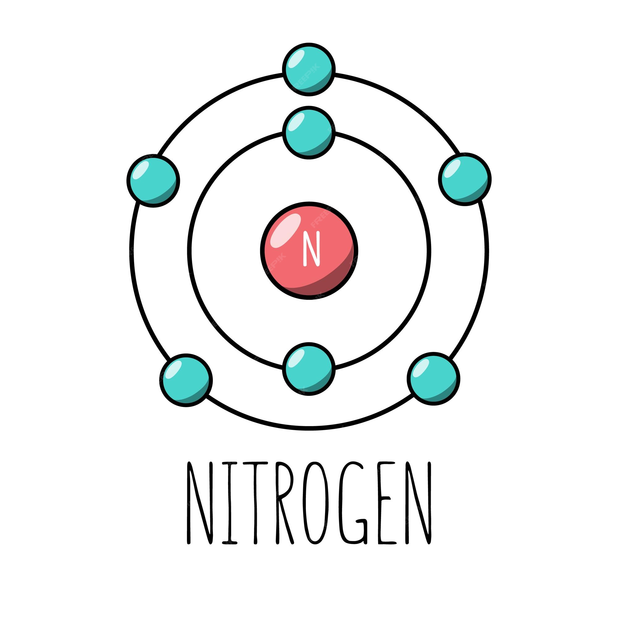 Modelo de bohr del átomo de nitrógeno | Vector Premium