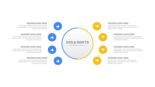 Modelo de diseño infográfico de comparación de lo que se debe y no se debe hacer