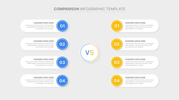 Modelo de diseño infográfico de comparación de lo que se debe y no se debe hacer