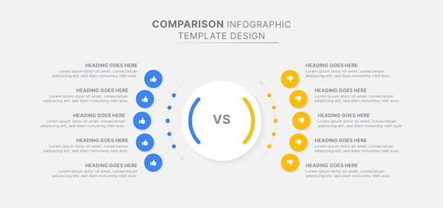 Modelo de diseño infográfico de comparación de lo que se debe y no se debe hacer