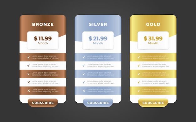Modelo de diseño de tabla de precios moderna