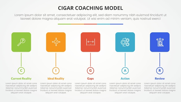 modelo de entrenamiento de cigarro concepto infográfico para la presentación de diapositivas con caja cuadrada redonda y estilo de línea de tiempo de círculo con lista de 5 puntos con estilo plano