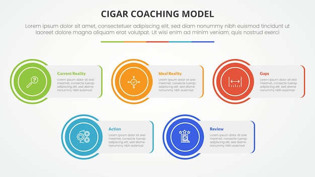 modelo de entrenamiento de cigarro concepto infográfico para presentación de diapositivas con caja rectangular con borde de círculo con lista de 5 puntos con estilo plano
