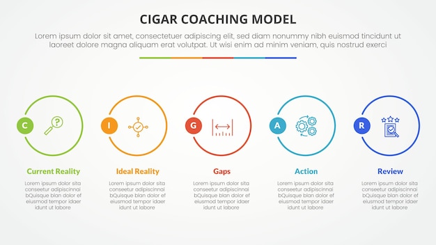 modelo de entrenamiento de cigarro concepto infográfico para la presentación de diapositivas con un gran contorno círculo horizontal con lista de 5 puntos con estilo plano