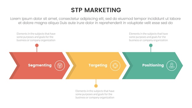 modelo de estrategia de marketing stp para la segmentación infografía del cliente con flecha dirección derecha línea horizontal 3 puntos para la presentación de diapositivas