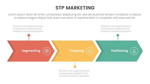 Vector modelo de estrategia de marketing stp para la segmentación infografía del cliente con flecha dirección derecha línea horizontal 3 puntos para la presentación de diapositivas