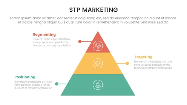 Vector modelo de estrategia de marketing de stp para la segmentación infográfico de clientes con estructura en forma de pirámide con línea de puntos 3 puntos para la presentación de diapositivas