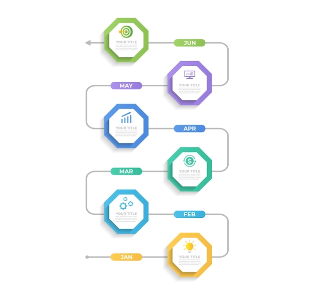 Modelo de informe de línea de tiempo de infografía moderna para visuales de presentación.