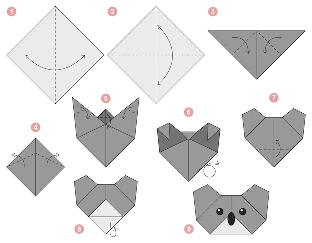 Modelo en movimiento del tutorial del esquema de origami Koala. Papiroflexia para niños. Paso a paso