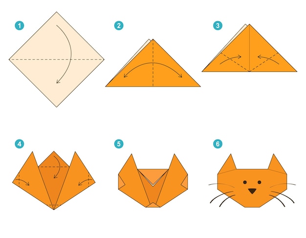 Modelo en movimiento del tutorial del esquema de origami Red Cat. Papiroflexia para niños. Paso a paso como hacer un lindo gato.