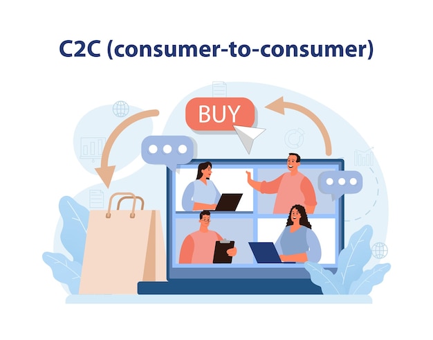 Modelo de negocio C2C o cliente a cliente Acuerdo comercial entre