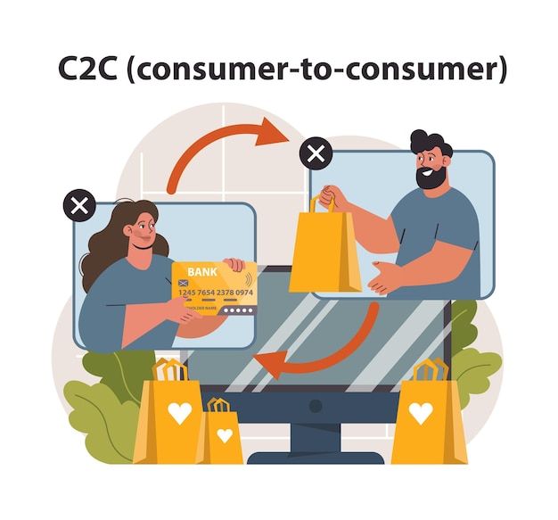 Modelo de negocio C2C o cliente a cliente Acuerdo comercial entre