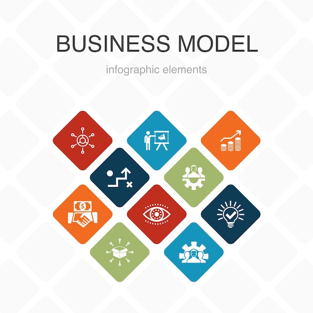 Modelo de negocio Infografía diseño de color de 10 opciones.Estrategia, trabajo en equipo, marketing, solución de iconos simples