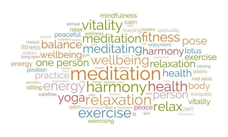Vector modelo de nube de palabras para el día de la meditación contexto vectorial de concienciación sobre la salud