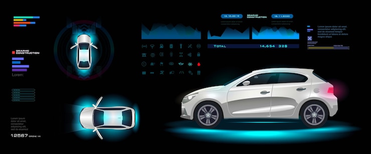 Vector modelo realista de automóvil urbano en diferentes proyecciones interfaz de vehículo hud con barra de navegación tablero de juego de automóvil inteligente con hermoso banner conceptual de automóvil