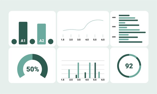 Modern Dashboard UI Kit for Data Visualization and Analytics UI GUI template graphic data charts