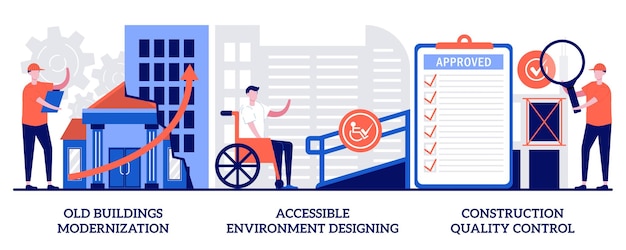 Modernización de edificios antiguos, diseño de entornos accesibles, concepto de control de calidad de la construcción con gente pequeña. Conjunto de ilustración de vector abstracto de construcción y renovación. Metáfora de la reconstrucción.